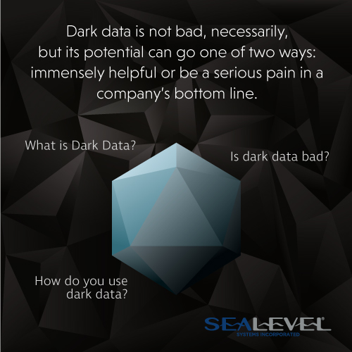 Dark data is not bad, necessarily, but its potential can go one of two ways: immensely helpful or be a serious pain in a company's bottom line.