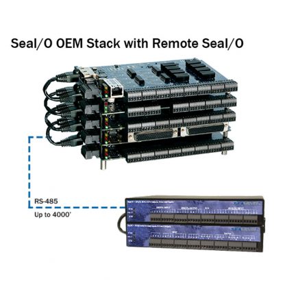 SeaI/O N-Series Expansion Modules communicate over RS-485 and can be located up to 4,000 feet from the host module